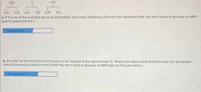 assemble an end item, lead times, and quantities on hand. Item LT