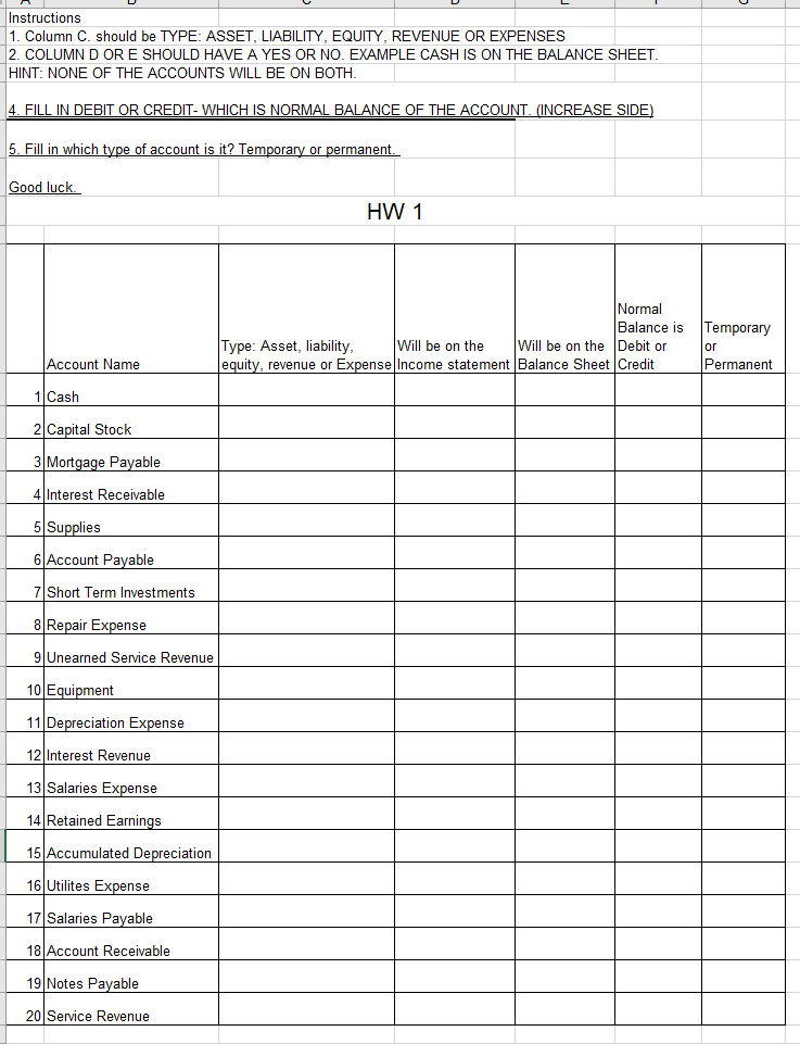 Instructions 1. Column C. should be TYPE: ASSET, LIABILITY, EQUITY, REVENUE