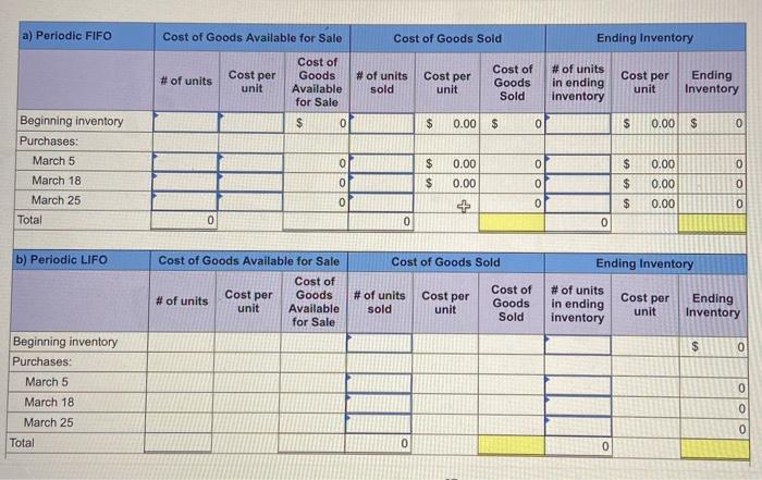 following information applies to the questions displayed below) Warnerwoods Company uses a