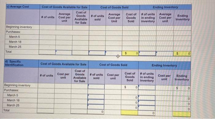 periodic inventory system. It entered into the following purchases and sales transactions