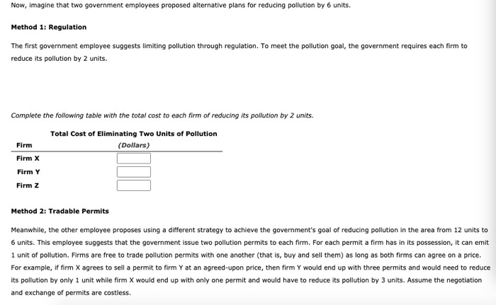 government wants to reduce the total pollution emitted by three local firms.