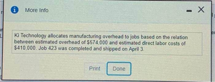 6,000 DVDs, Job 423, for Paradigm Pictures for $1.20 sales price per