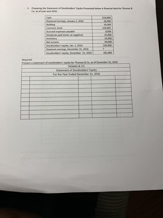  2. Preparing the Statement of Stockholders Equity Presented below is financial
