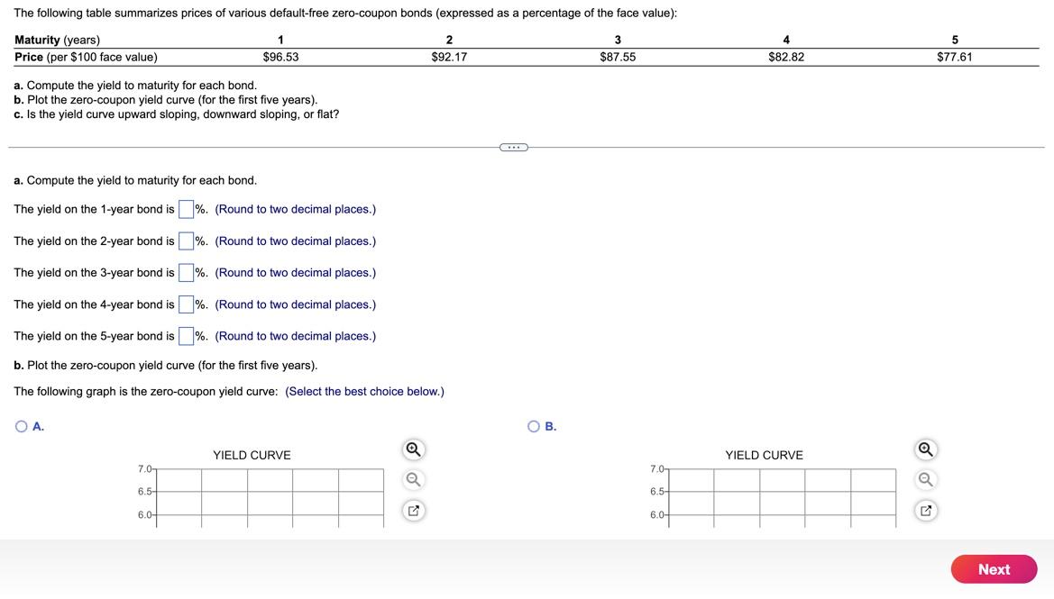 please answer Athrough C a. Compute the yield to maturity for each