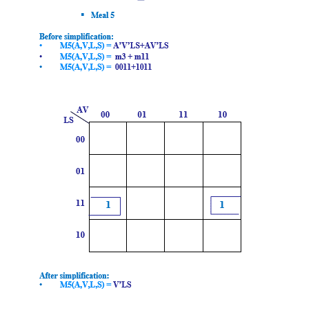 Here's an example of the circuit layout I need: \begin{tabular}{|c|c|c|c|c|c|c|c|c|c|} \hline m