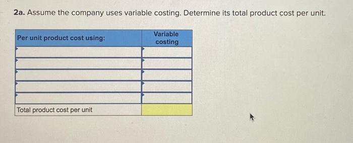 (Algo) Income statement under absorption costing and variable costing LO P1, P2