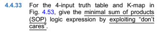For the four input k-map and truth table give the minimum SOP