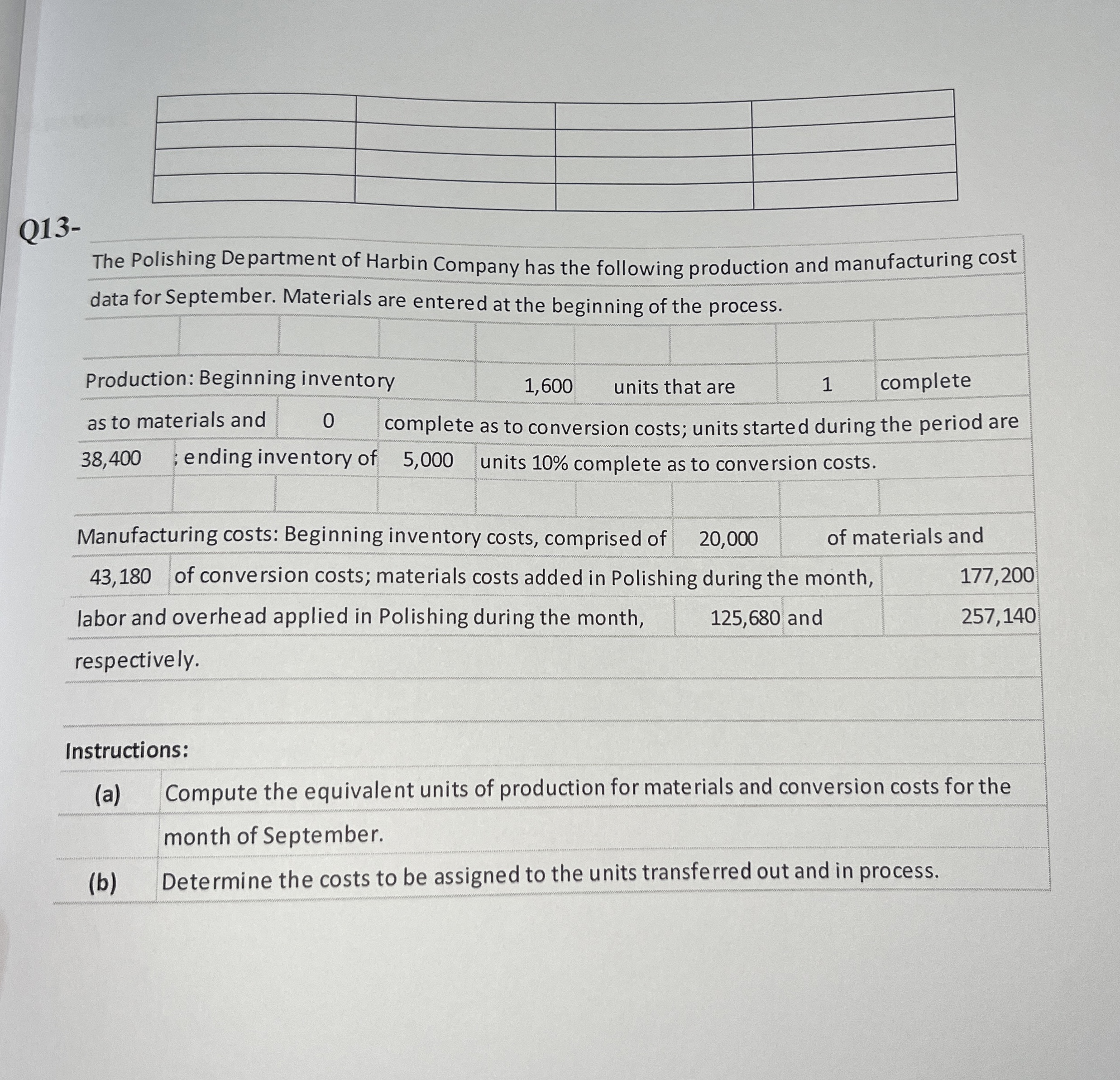  Q13- \table[[,,,],[,,,],[,,,],[,,,]] The Polishing De partment of Harbin Company has the