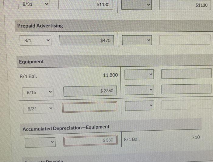 Supplies 1.220 1.680 Salaries and Wages Payable Equipment 14,200 11,800 Common stock