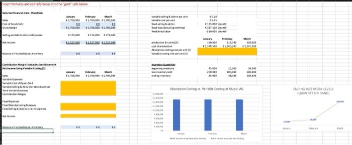 your manager with more accurate net income data to calculate performance bonuses.