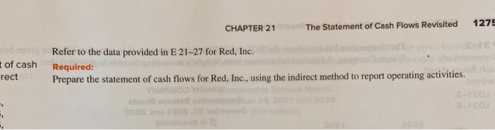 provided below. RED, INC. Comparative Balance Sheets December 31, 2021 and 2020