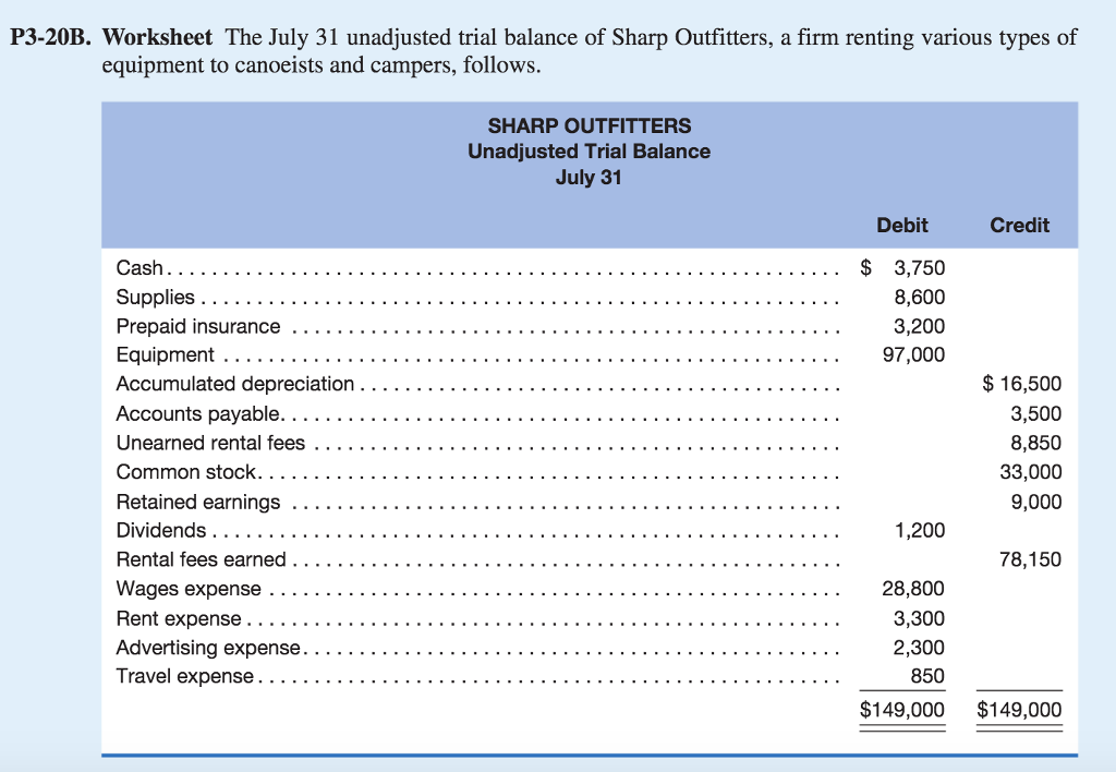  4. Using the information shown in P3-20B on page 180 in