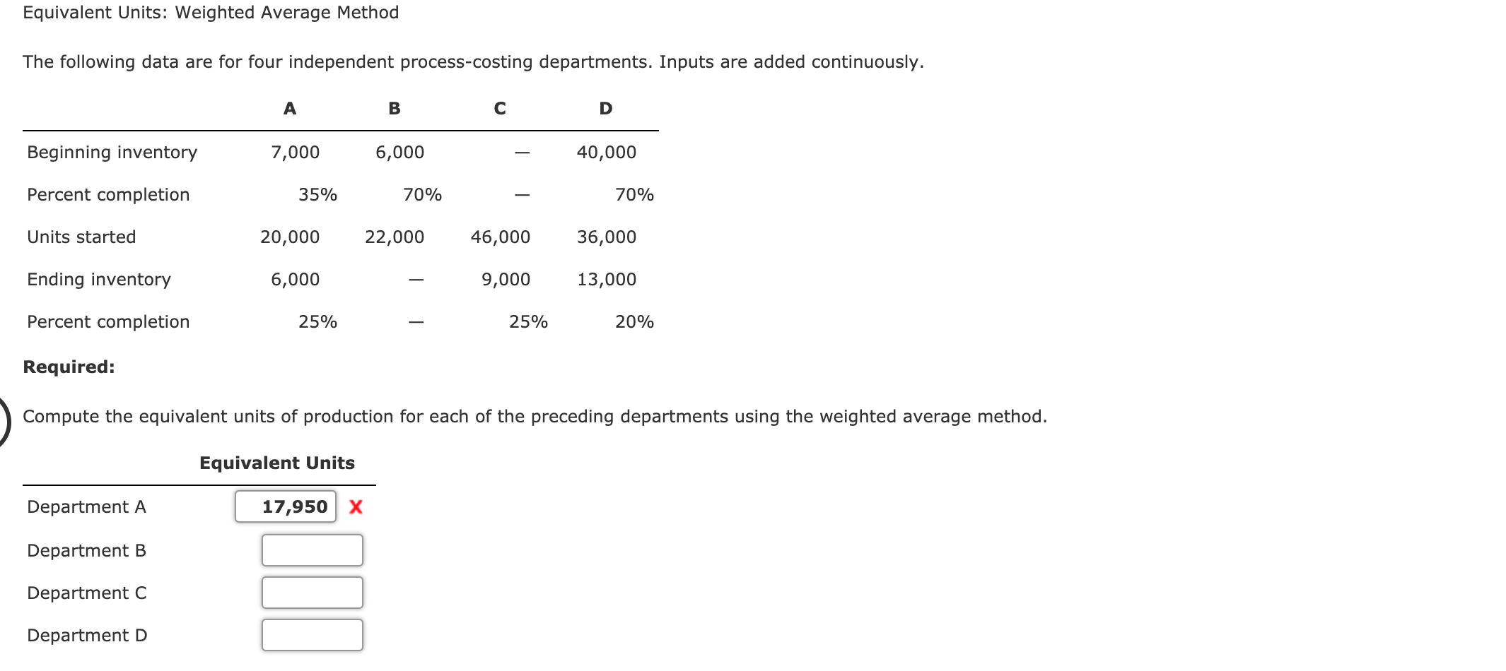  Equivalent Units: Weighted Average Method The following data are for four