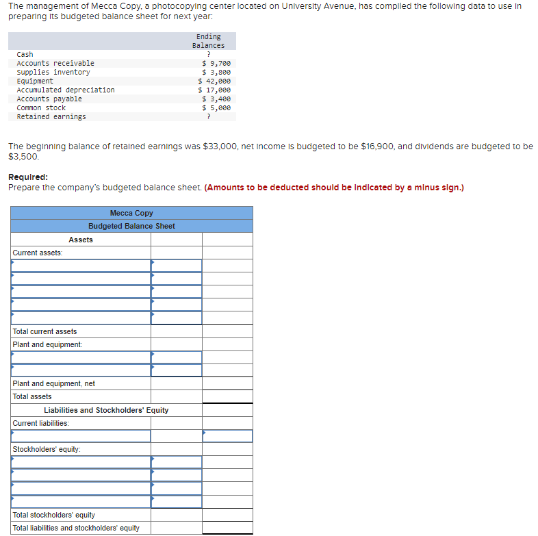 please answer. I will give a good rate The management of Mecca