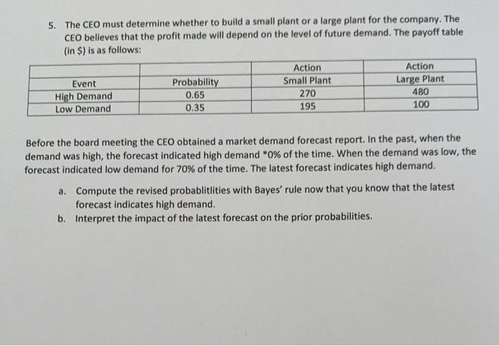  high demand 80% 5. The CEO must determine whether to build
