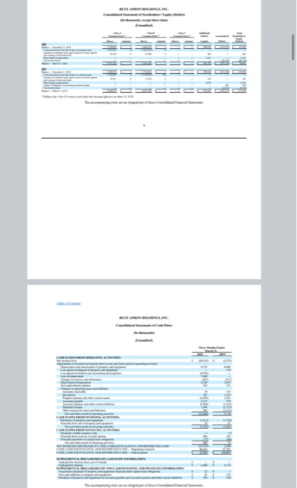 give me the definition in the book, but instead in your own