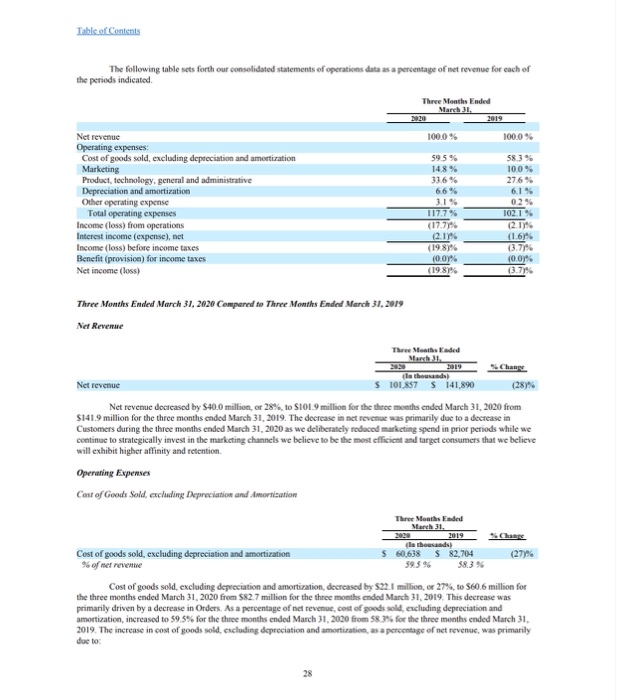 minimum for all three together. Question #2 - 2a. What is "above