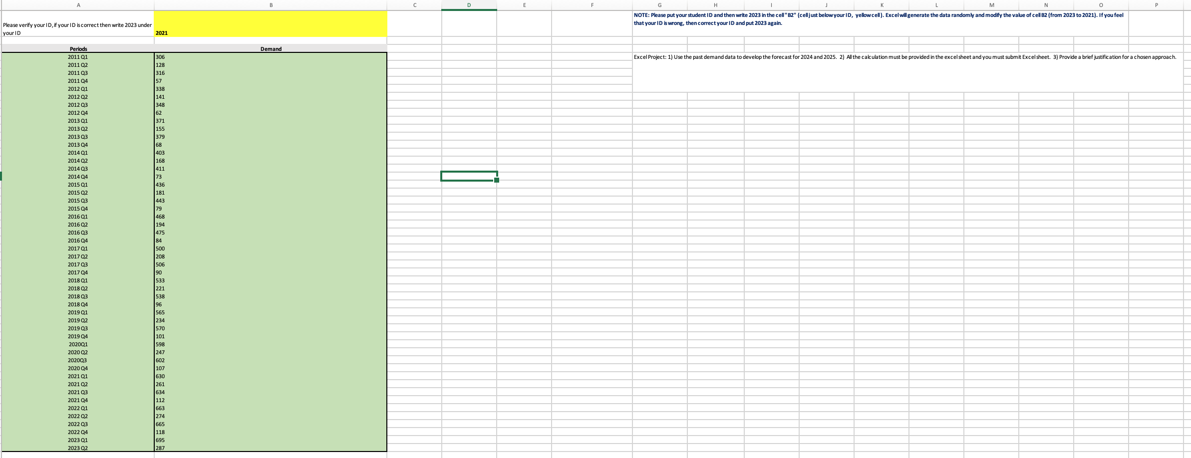 Given this data, analyze the data to pick an appropriate forecasting approach