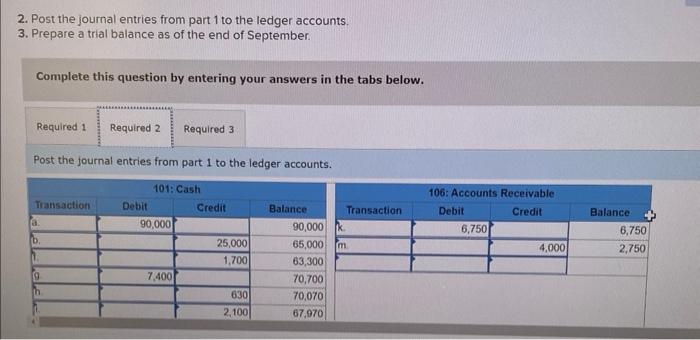 Recording transactions; posting to ledger; preparing a trial balance LO A1, P1