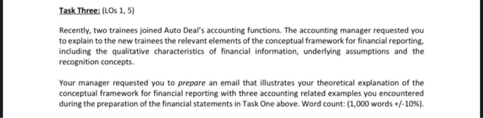  this is task one Task Three: (LOS 1,5) Recently, two trainees