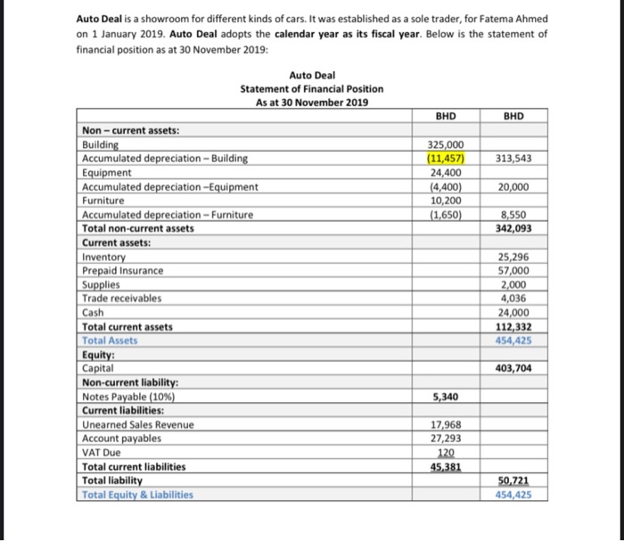 to the new trainees the relevant elements of the conceptual framework for