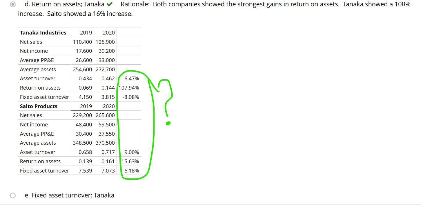 calculated. Please show. I know how to find the ratios. Just show