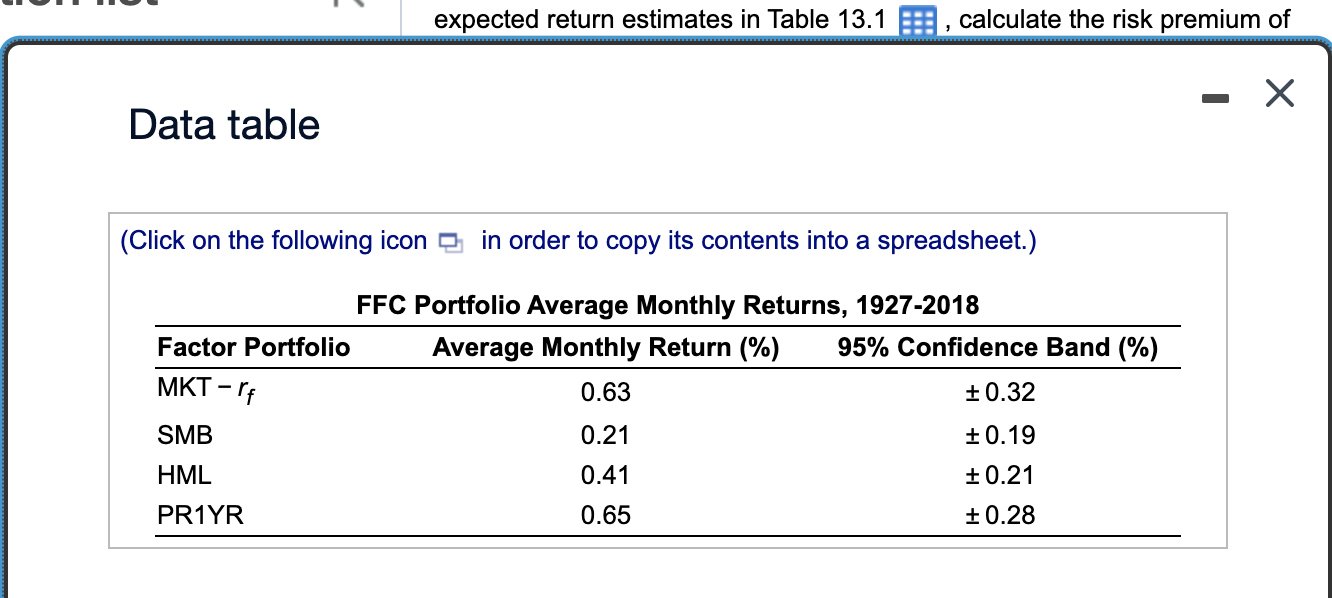 of General Electric stock (ticker: GE) using the FFC factor specification. (Annualize