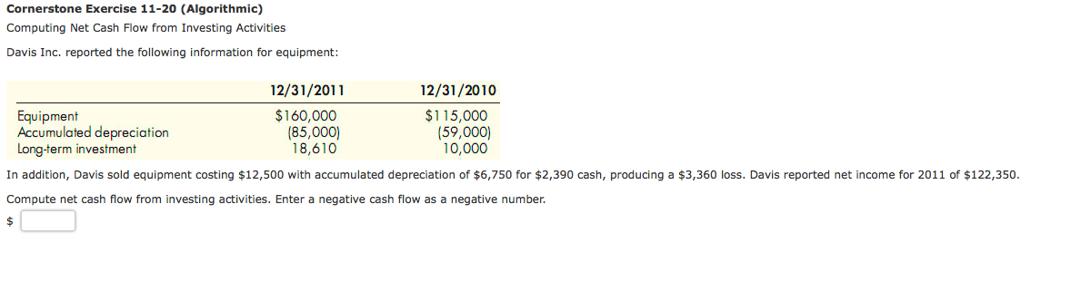 Computing Net Cash Row from Investing Activities Davis Inc. reported the