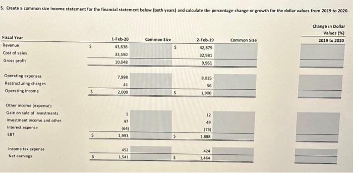  5. Create a common size income statement for the financial statement