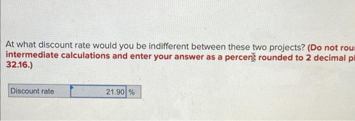 2 22,000 19,800 3 17,000 24,000 4 12,400 25,800 WN c. Over