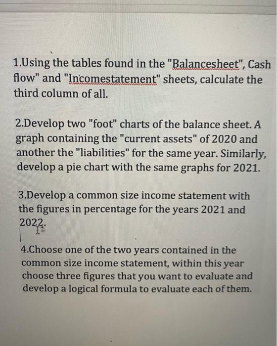 help 1.Using the tables found in the "Balancesheet", Cash flow" and "Incomestatement"