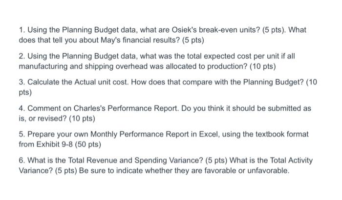 Mfg Total Var Mfg Costs Variable Shipping Costs: Total Var Ship Costs