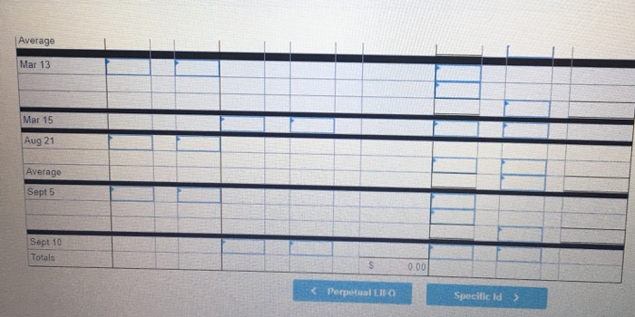 sold consist of 600 units from beginning inventory, 300 from the February