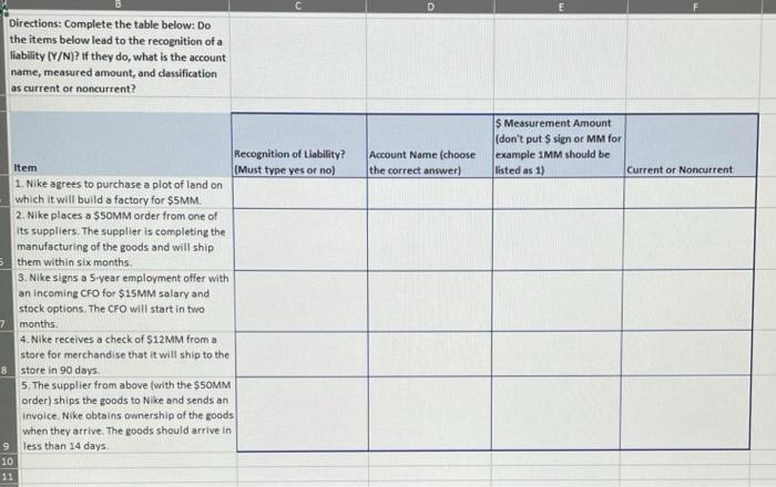  D E Directions: Complete the table below: Do the items below