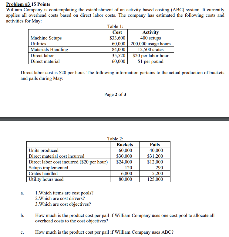 Problem #3 15 Points William Company is contemplating the establishment of