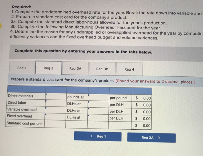 requires a great deal of hand labor. Overhead cost is applied on