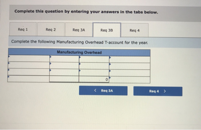 $3.40 per direct labor-hour and the budgeted fixed manufacturing overhead is $999,000
