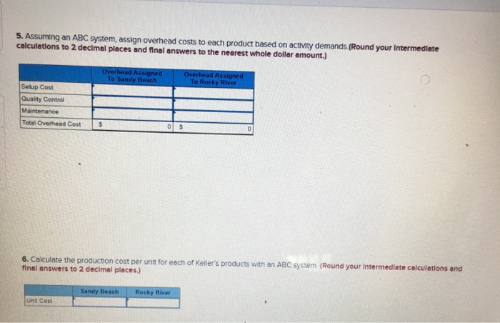 1,220 units Rocky River $ 26.20 17.60 105.ee 990 units Keller has