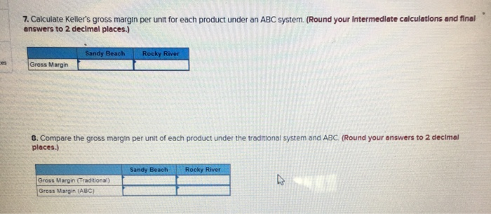 monthly overhead of $11.446, which is divided into the following cost pools: