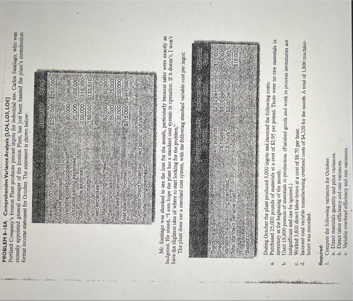 please help, thanks solve info after required: PROBLEM B-18A Comprehensive Variance Analysis
