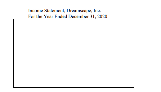 December 31, 2020. Evaluate the company's performance against industry average ratios and