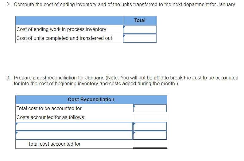 During January, the Delta Assembly Department completed its processing of 25,200 units