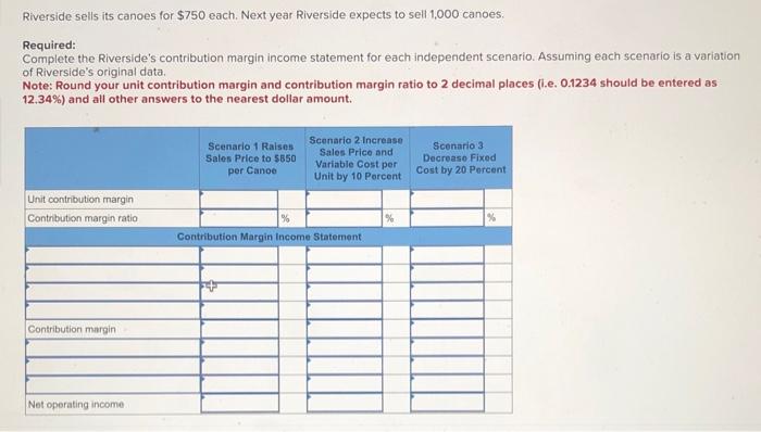 Income Statement [LO 5-5] Riverside Incorporated makes one model of wooden canoe.