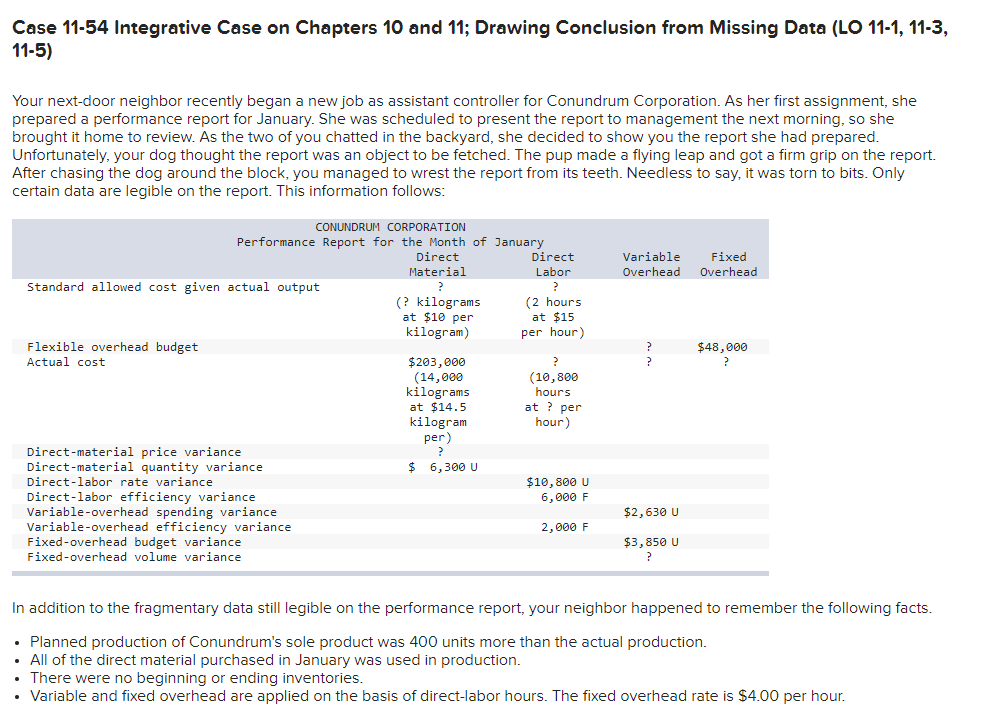  Case 11-54 Integrative Case on Chapters 10 and 11; Drawing Conclusion