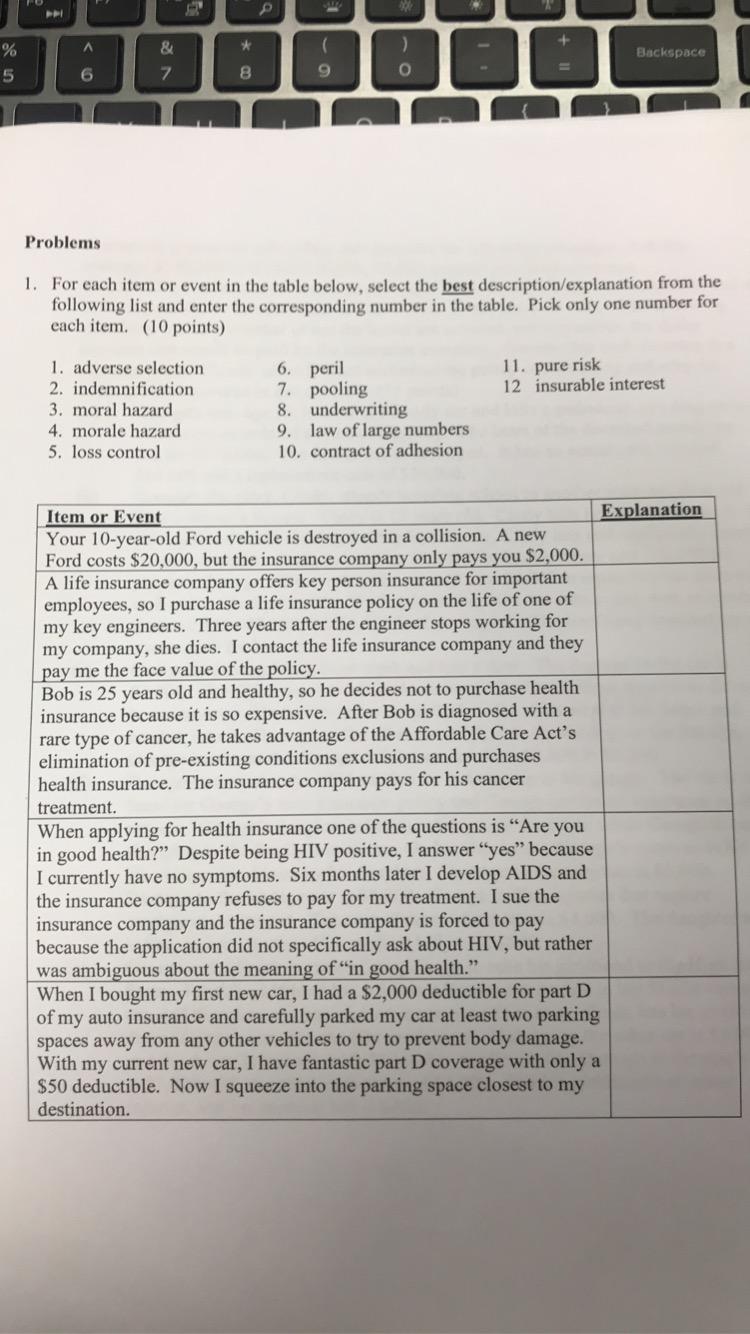 For each item or event in the table below, select the