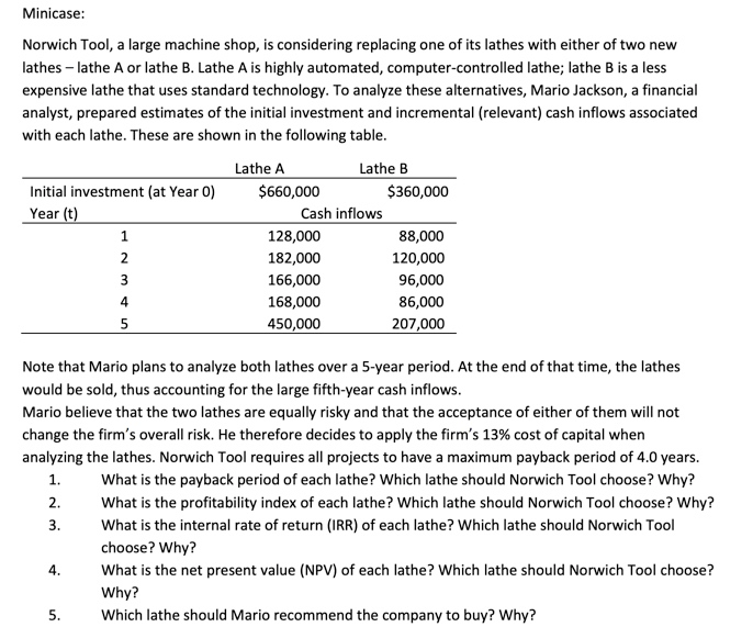 Minicase: Norwich Tool, a large machine shop, is considering replacing one