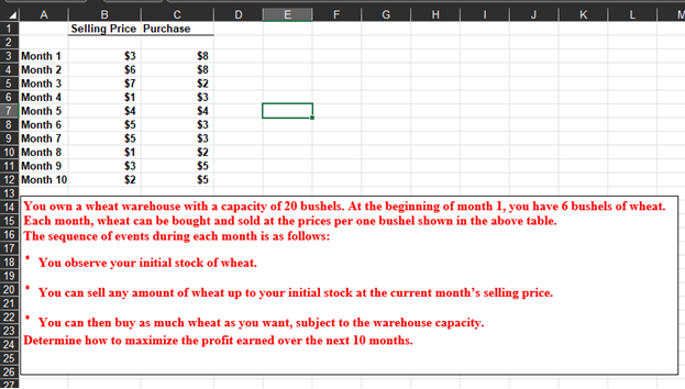 Please help with Linear Programming through Excel and post-function formulas steps with