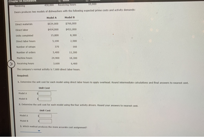 the following overhead activities, costs, and activity drivers for the coming year: