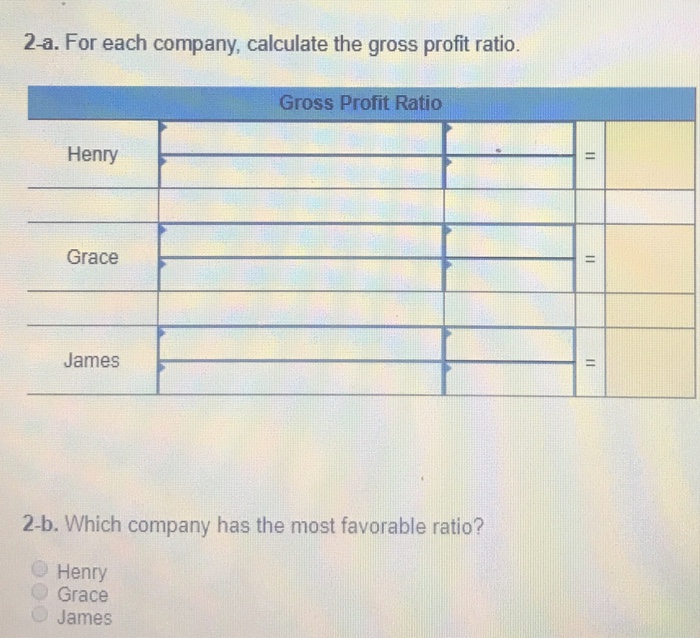 Cost of Operating Non-operating Income Tax Expenses $1.400 3.400 0 Expense Company