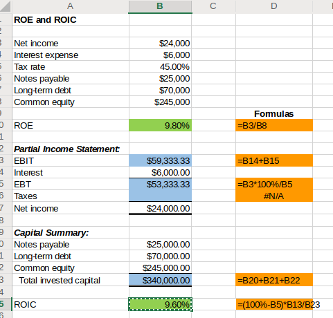 is $24000, its interest expense is $6000, and its tax rate is